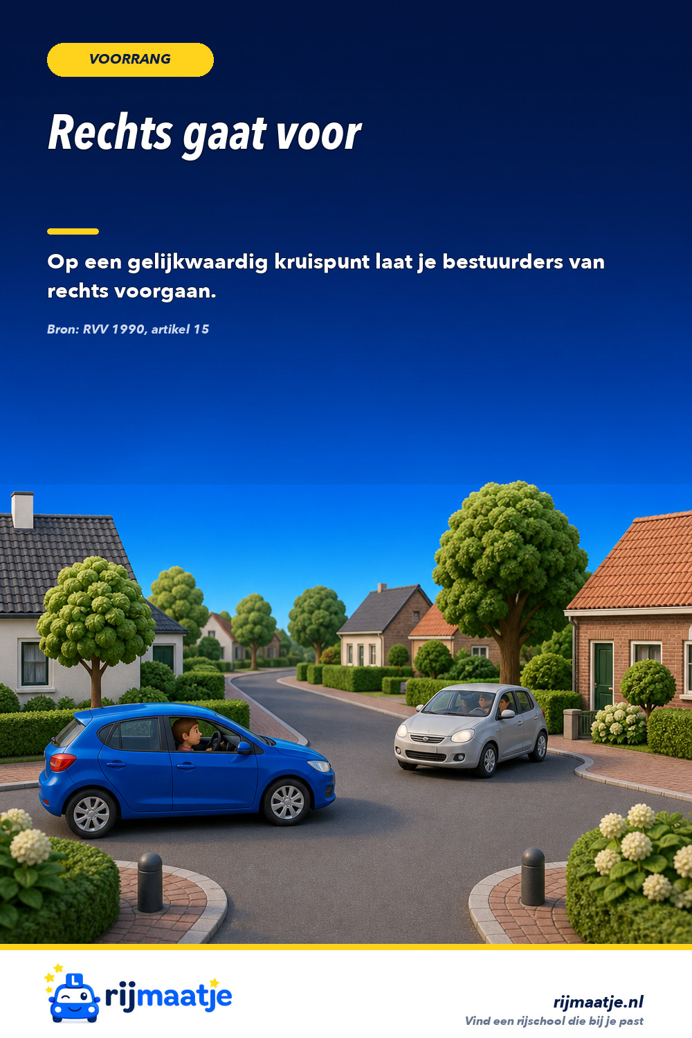 Wanneer heeft verkeer van rechts voorrang? – Rijmaatje