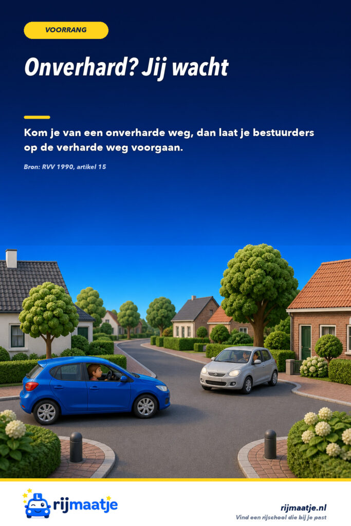 Wie heeft voorrang bij een onverharde zijweg? – Rijmaatje