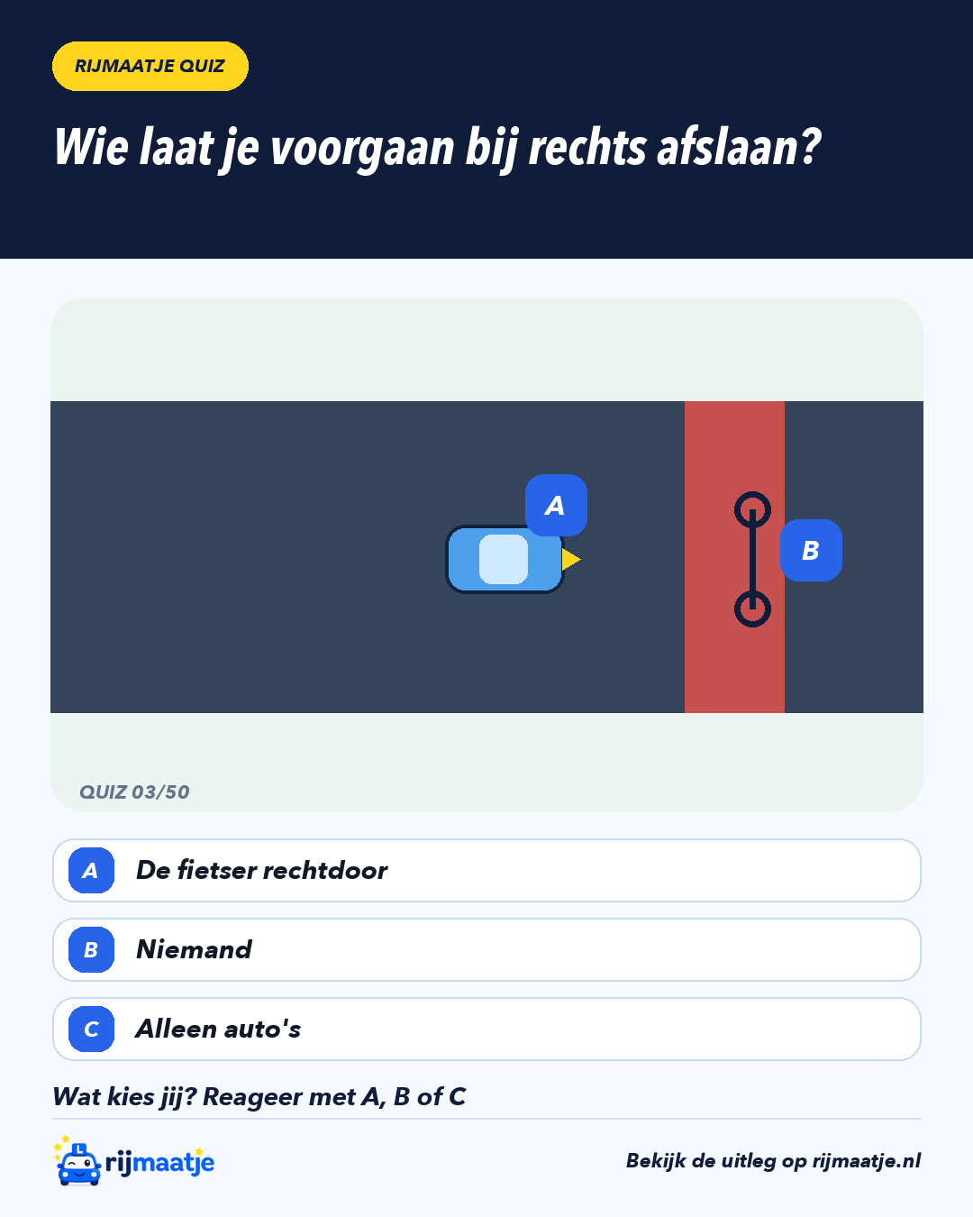 Wie laat je voorgaan bij rechts afslaan? – Rijmaatje