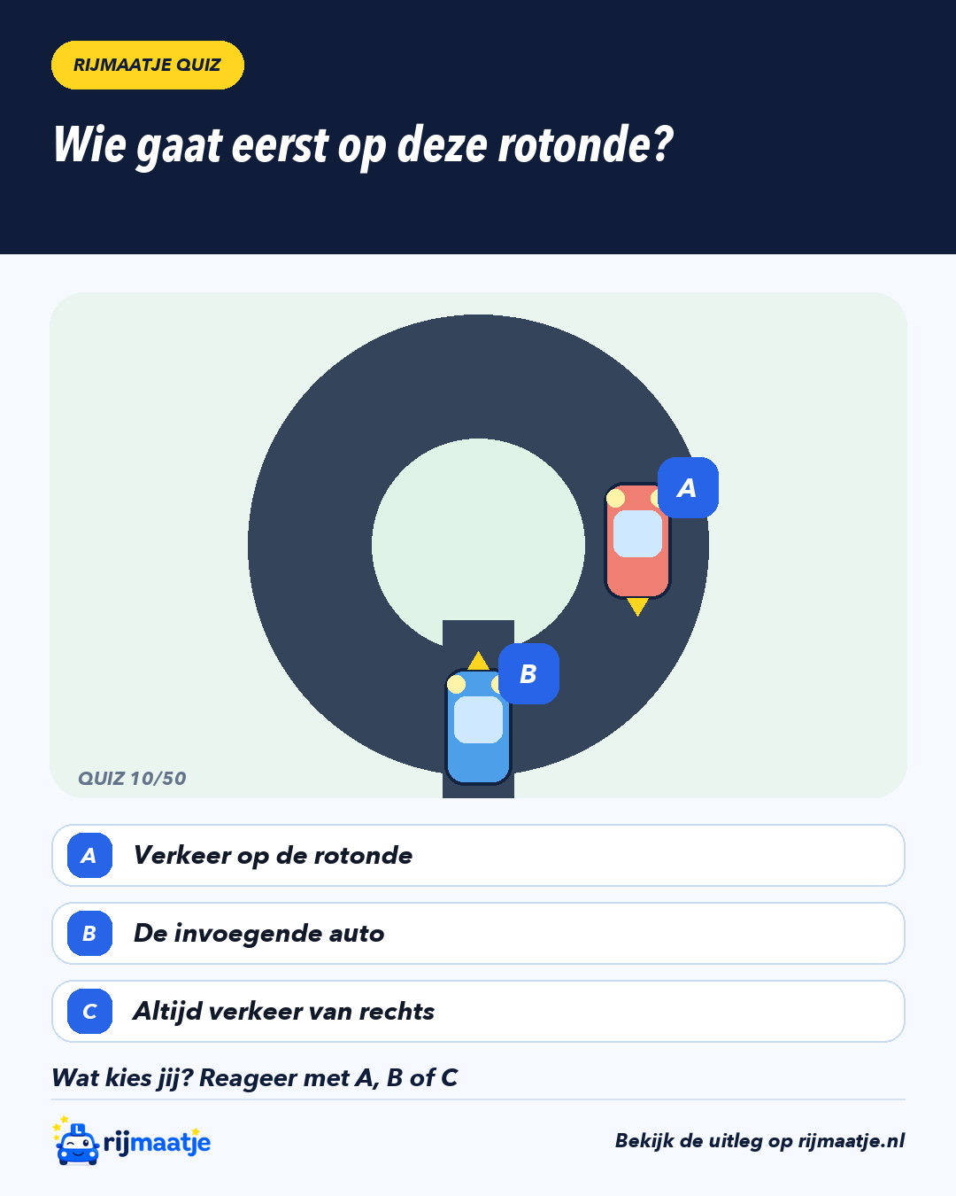 Wie gaat eerst op deze rotonde? – Rijmaatje