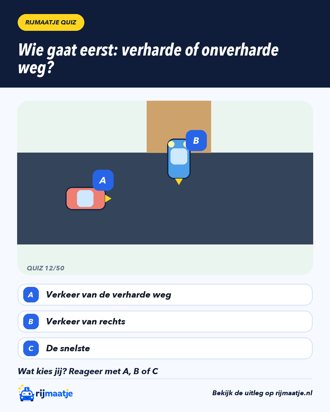 Wie gaat eerst: verharde of onverharde weg? – Rijmaatje