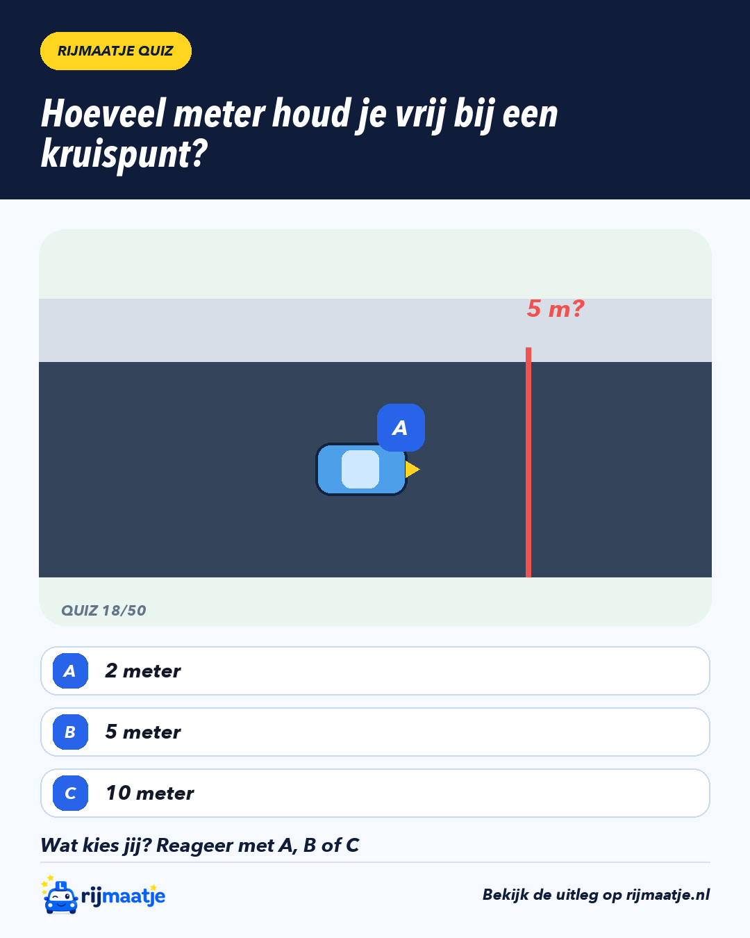 Hoeveel meter houd je vrij bij een kruispunt? – Rijmaatje