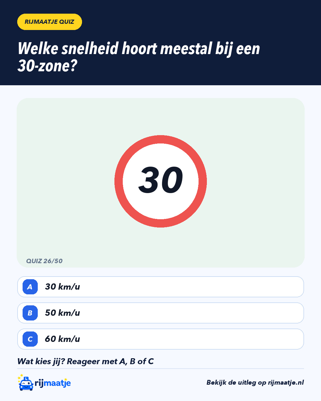 Welke snelheid hoort meestal bij een 30-zone? – Rijmaatje