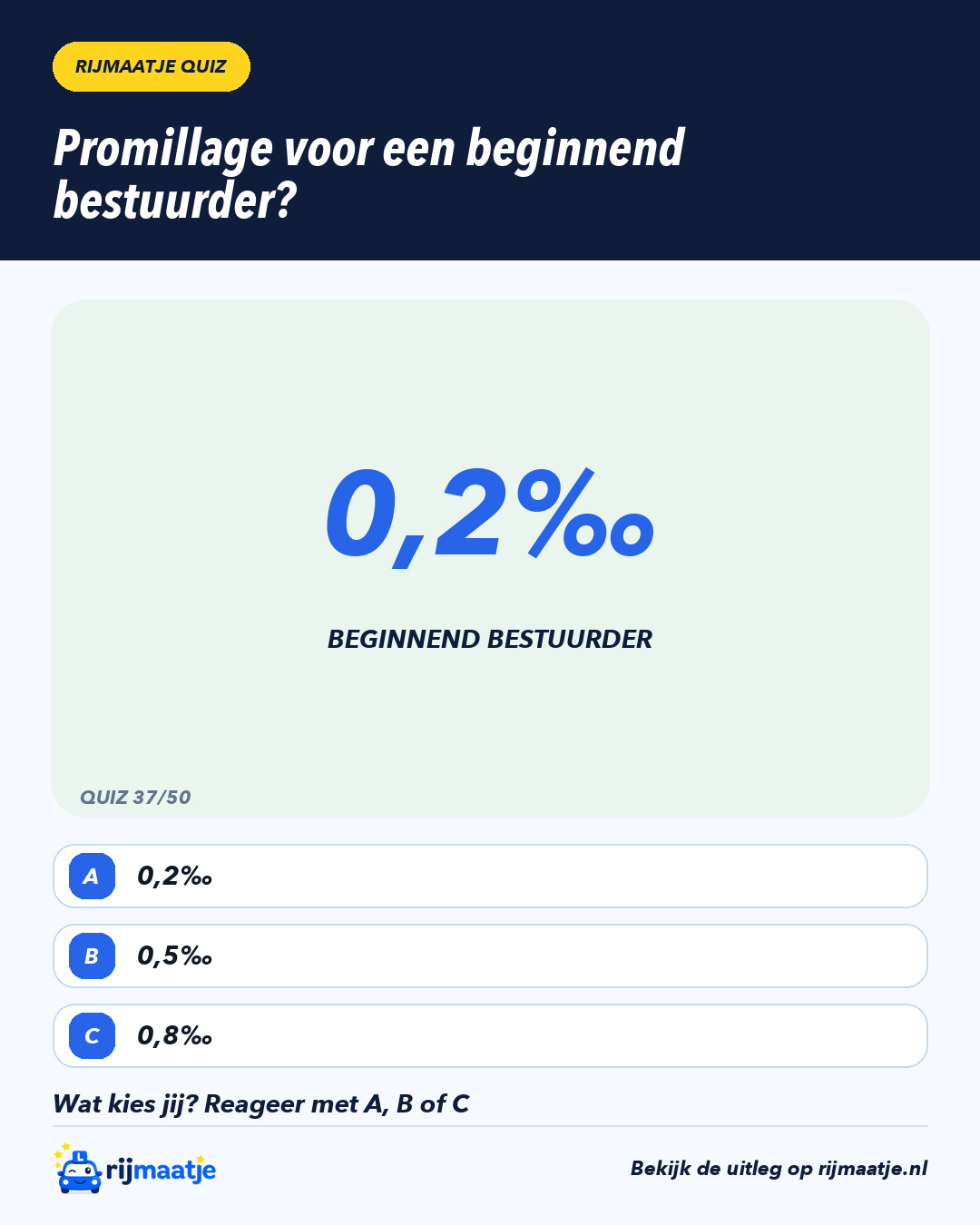 Promillage voor een beginnend bestuurder? – Rijmaatje