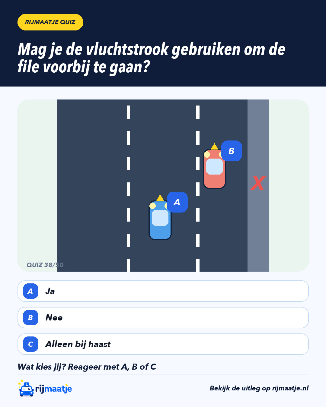 Mag je de vluchtstrook gebruiken om de file voorbij te gaan? – Rijmaatje