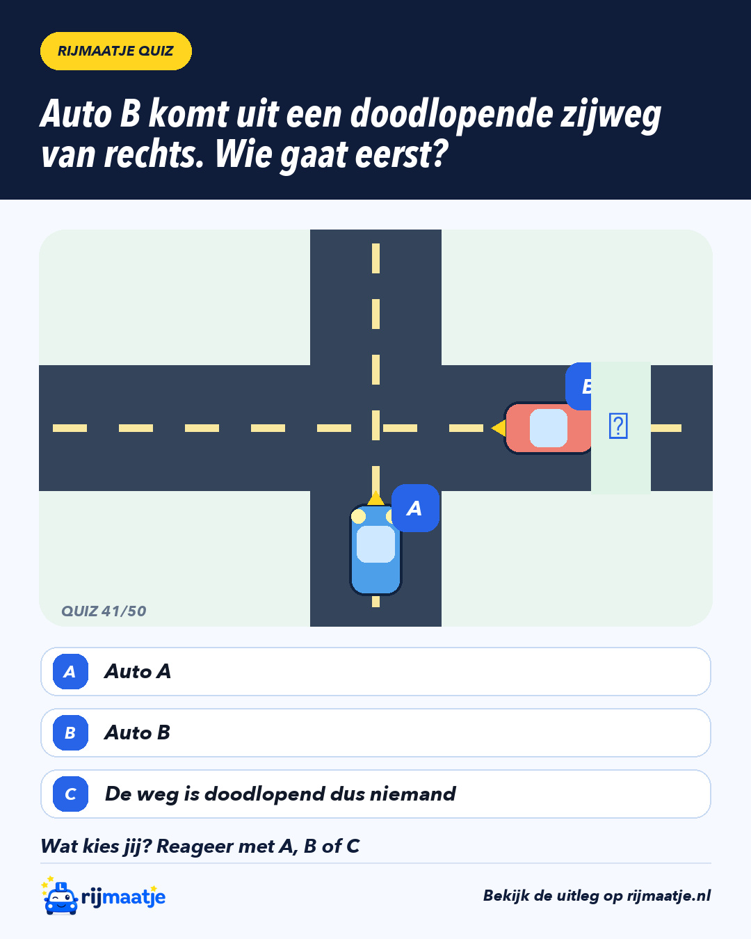 Auto B komt uit een doodlopende zijweg van rechts. Wie gaat eerst? – Rijmaatje