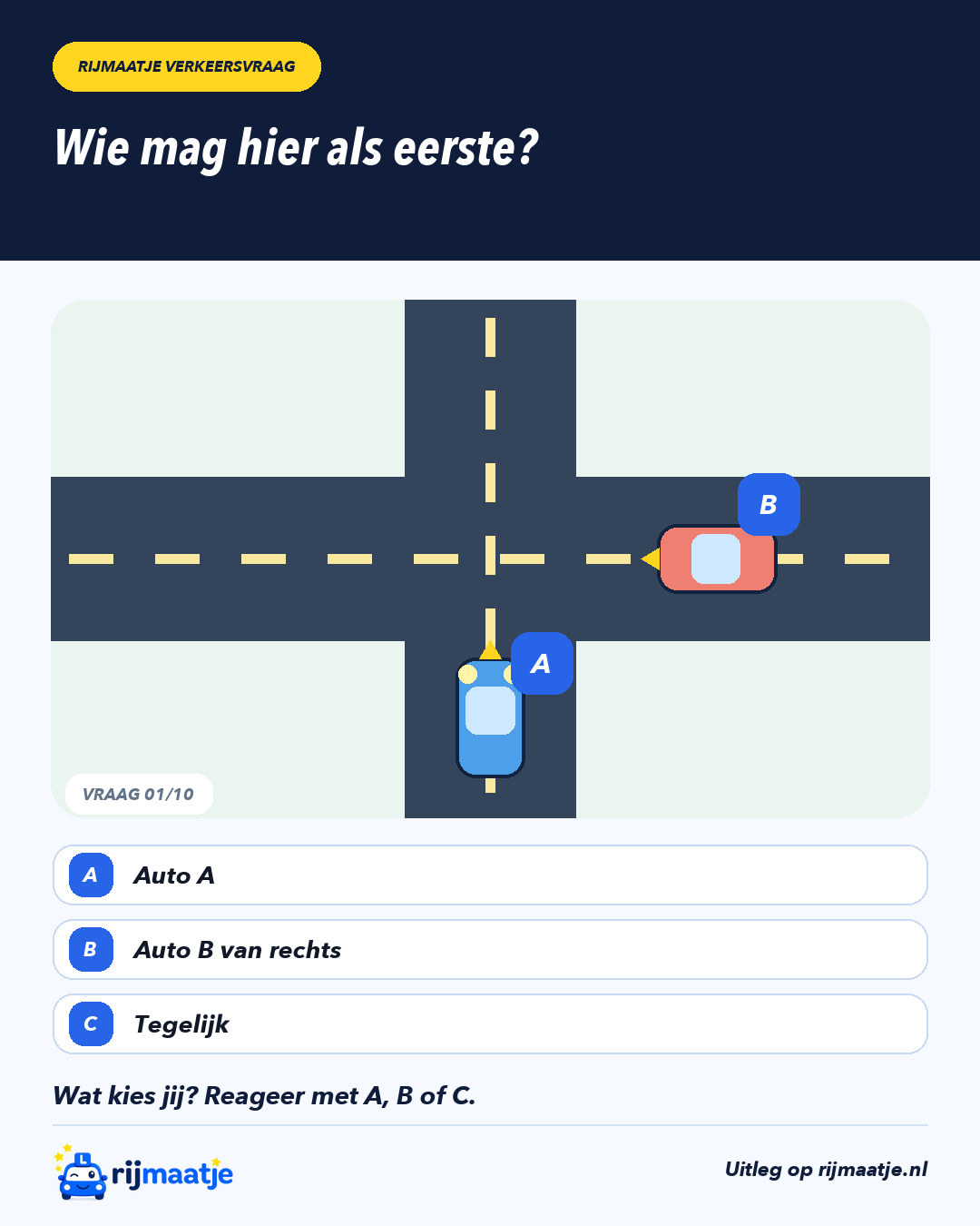 Wie mag hier als eerste? – Rijmaatje