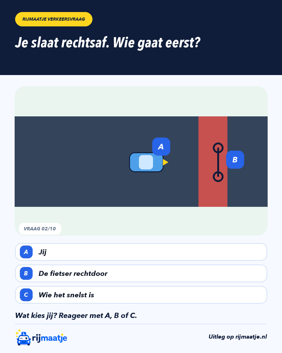 Je slaat rechtsaf. Wie gaat eerst? – Rijmaatje