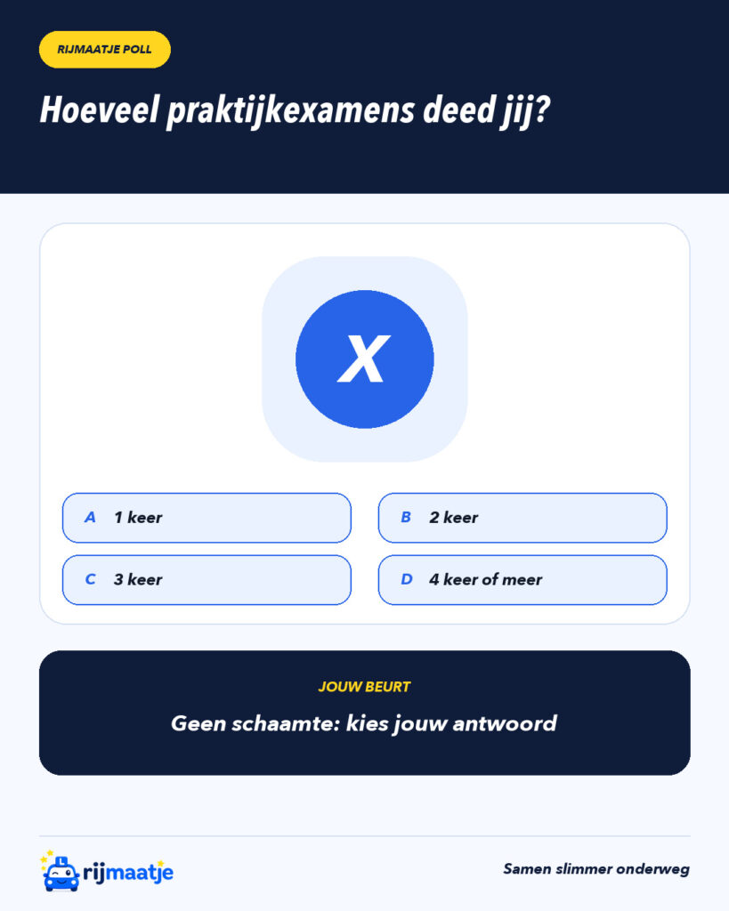 Hoeveel praktijkexamens deed jij? – Rijmaatje