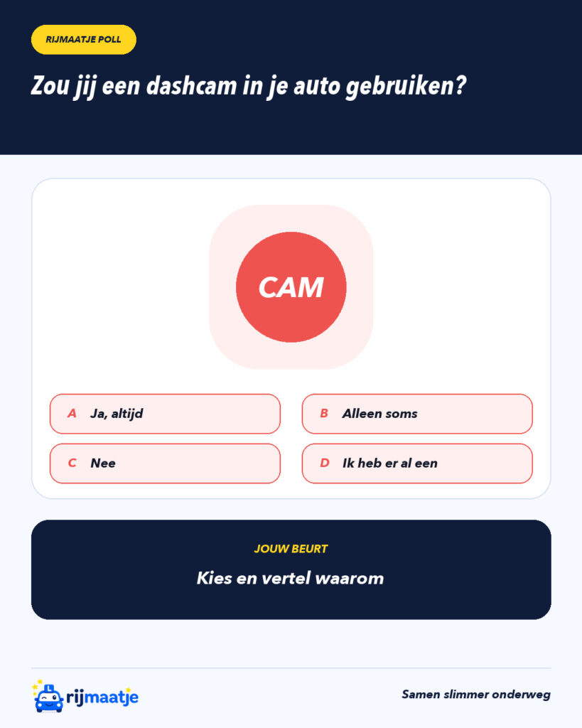 Zou jij een dashcam in je auto gebruiken? – Rijmaatje